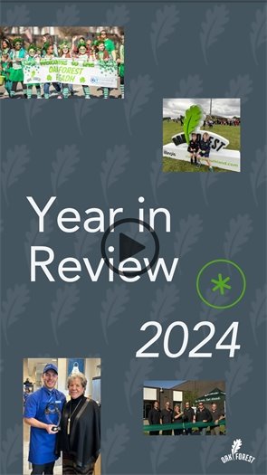 Year in Review 2024